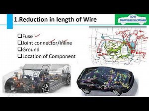 How to reduce wiring harness cost||How to do VAVE in wiring Harness|| Wiring Harness||Capital XC