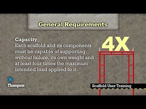 Scaffold User Training