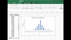 Creating a histogram of stock returns | Analyzing stock returns #3