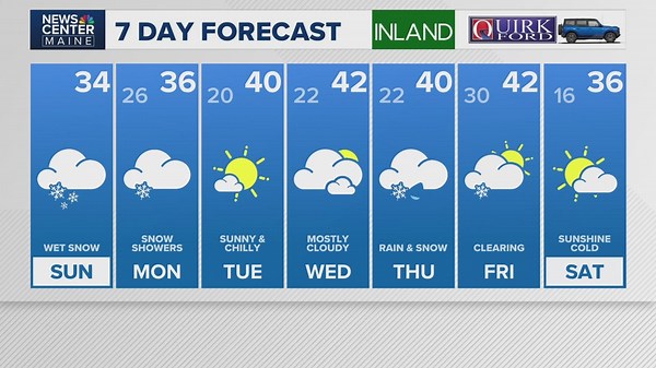NEWS CENTER Maine Weather Forecast