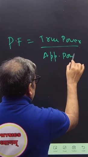 POWER FACTOR | ALTERNATING CURRENT | PHYSICS DHYANAM #physics