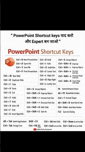 PowerPoint Shortcuts Key #shorts #computer #shortcutkeys