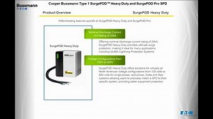 Bussmann series product training video – SurgePOD Type 1 surge protective devices - Bussmann series - Eaton videos