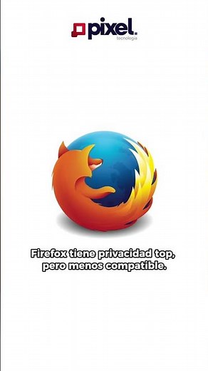 Which is the best browser for you? #BestBrowser #WebBrowsers