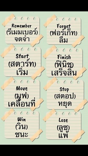 ✅เรามาดูคำศัพท์ Action verb ที่ใช้บ่อยในชีวิตประจำวันกันค่ะ #ภาษาอังกฤษเพื่อใช้ในชีวิตประจำวัน #ภาษาอังกฤษ #คำศัพท์ | ภาษาอังกฤษสำหรับคุณ