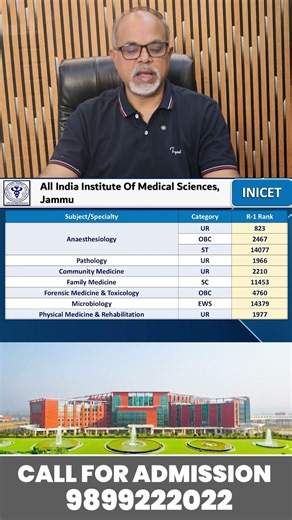 INICET Admission 2026 - AIIMS Jammu MD MS Cutoff 2026 - INICET Round 2 Expected cutoff