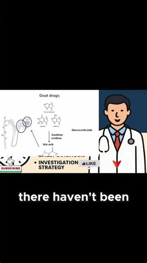 Steroids and Salicylates in Gout What Works and What to Avoid!