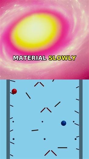 🌞 4.6 BILLION YEARS! How our Solar System formed... #shorts #ai #science