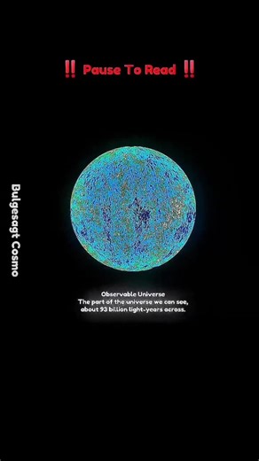 What Lies Beyond the Edge of the Universe?#Space #Multiverse #Universe #Mystery