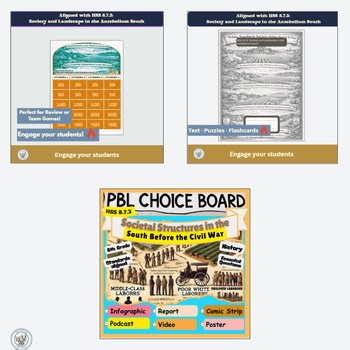 Societal Structures in the Antebellum South • Trivia Game — HSS 8.7.3