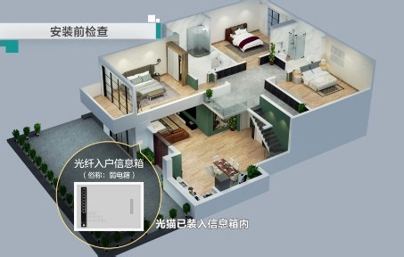 AirEngine面板AP安装指导