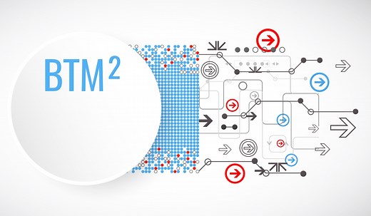 Business Transformation Management Methodology