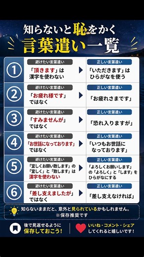 知らないと恥をかく言葉遣い一覧 #言葉遣い #ビジネスマナー #社会人 #雑学 #心をほどくひと言