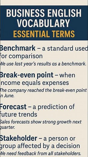 Business English Vocabulary Words You Need to Know | B2–C1 English #business #english #learnenglish