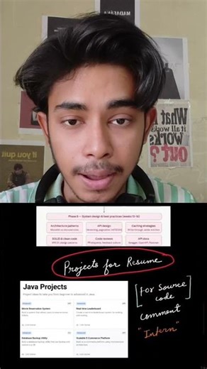 Java backend roadmap to summer internship 🎯 #coding #shorts #backend