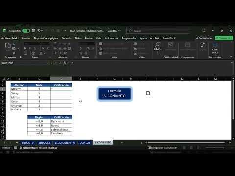 Fórmula SI CONJUNTO