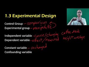 Biology: Experimental Design
