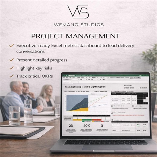 Project Metrics Dashboard Powerpoint Template | Executive Delivery & Throughput Tracker - Etsy