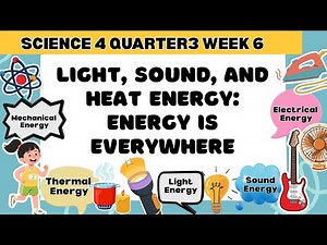 SCIENCE 4 QUARTER 3 WEEK 6 | LIGHT, SOUND AND HEAT: ENERGY IS EVERYWHERE