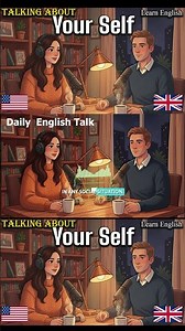 “Basic English Speaking Practice | Learn Self-Introduction Step by Step”