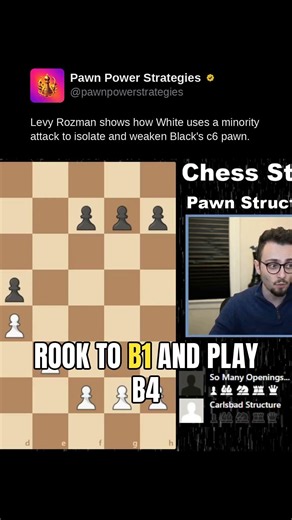 Levy Rozman shows how White uses a minority attack to isolate and weaken Black's c6 pawn.
