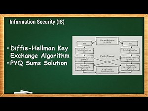 Diffie-Hellman Key Exchange Algorithm & PYQ Sums Solution | IS - 4.5