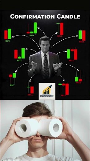 Confirmation Candle Strategy Explained #candelstick