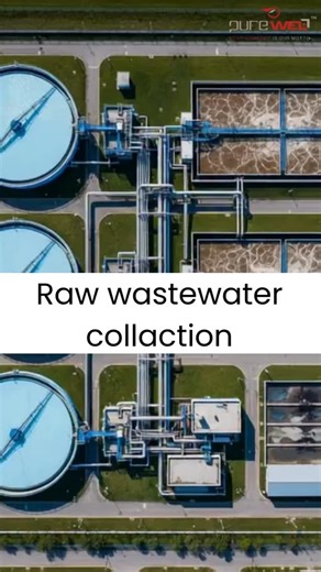 PureWell on Instagram: "This is how an Effluent Treatment Plant, or ETP, transforms polluted industrial water into reusable, clean water."