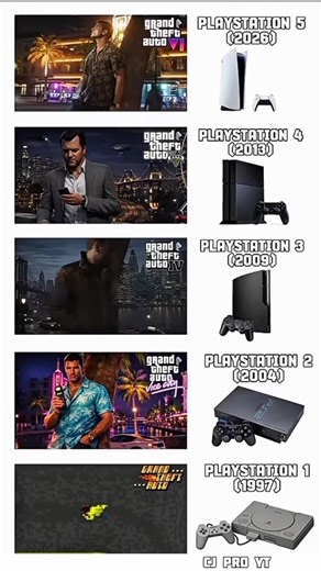 GTA PS5 vs XBOX vs PC vs Android #gta6 #gta5 #gtasanandreas #gta2 #gaming #gamer #ps5 #ps4 #pc #gta