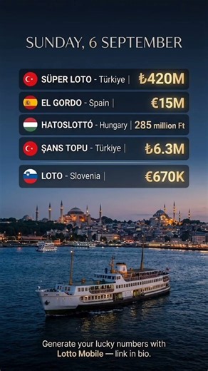 🚨 HUGE Weekend Lottery Jackpots! €220.5M SuperEnalotto + $173M Powerball