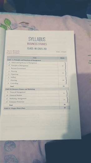 Class 12 Business Studies Part 1 2025-2026