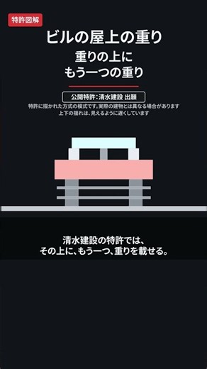 【特許図解】重りの上に、もう一つの重り｜高層ビルの制振