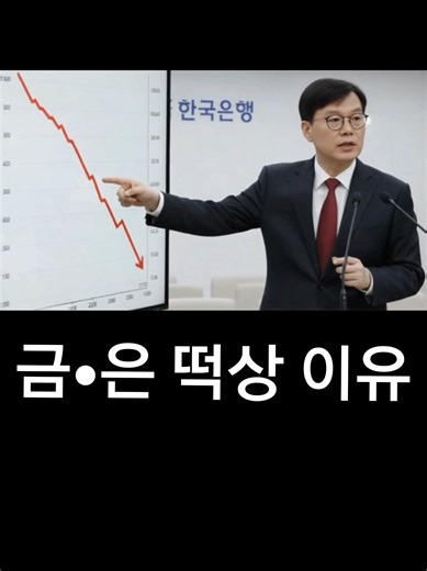 금과 은 가격 상승의 배경 분석