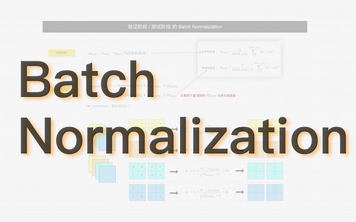 Batch Normalization