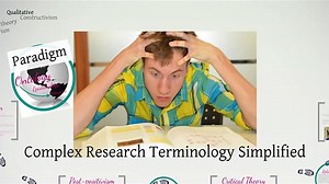 Complex Research Terminology Simplified  Paradigms, Ontology, Epistemology and Methodology