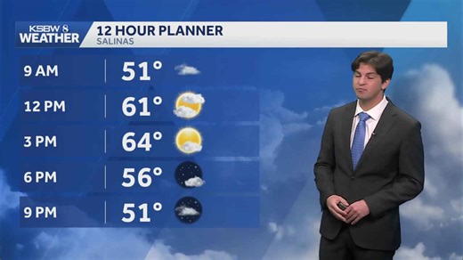 January 22 KSBW weather forecast
