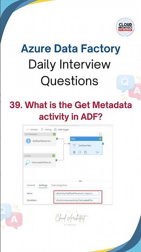 ADF Interview Questions | Cloud Data Engineer #databricks #pyspark #adf #datafactory #microsoft