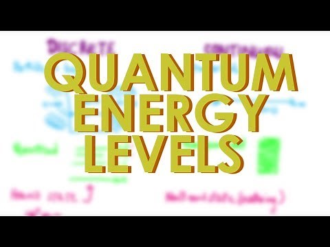 Discrete, Continuous, Mixed Energy levels