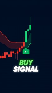 All-in-One AI-Powered Trading Indicator on TradingView | Flux Charts