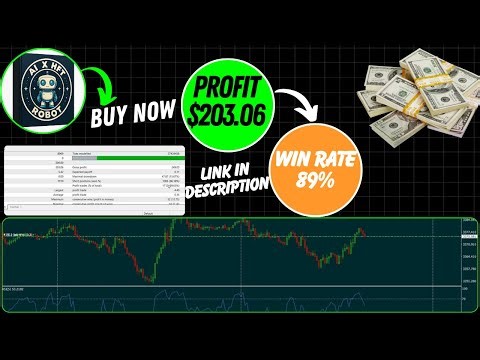 AI X HFT EA MT4 | High-Frequency Trading Robot for XAUUSD & Major Pairs