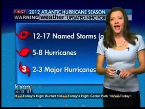 Friday weather forecast