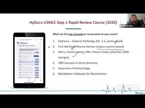 USMLE Step 1 - Cardiac Physiology [High Yield BRS Concepts]
