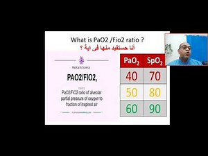 what's PaO2/ Fio2 ratio?patial pressure of O2 to fraction of inspired oxygen, acute RDS, acute lung