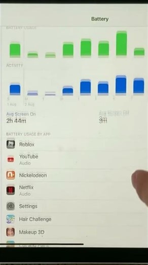 iPad or iPhone Battery Problem Check Health To Fix #ipad #battery #health #help #howto #fix #tricks