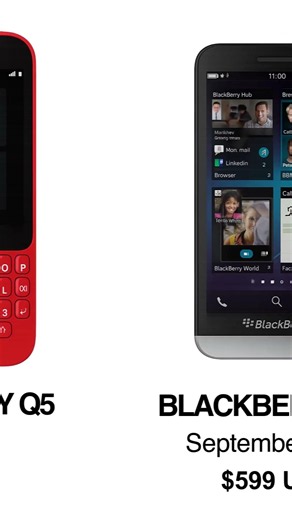 The Rise and Fall of BlackBerry 10 OS (2013–2015)