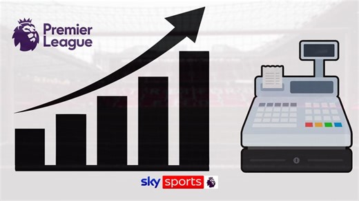 Premier League sides smash transfer record as spending passes £2.6bn but where is your club stronger or weaker?