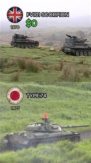 🇬🇧 FV101 Scorpion vs 🇯🇵 Type 74 – Light vs Heavy Tank - Cost Per Shot