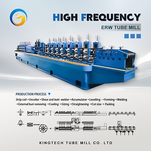 [Hot Item] Tube Mill Production Line Supplier High Frequency ERW Steel Tube Rolling Mill Line for Pipe Making Machine