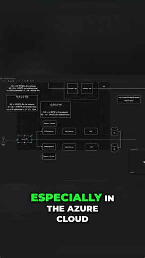 Azure Front Door: Global Load Balancer Explained #shorts