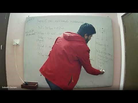 Chapter 1 / Introduction / Part 3 / Theory Of Structures(TOS 2 ) / IOE FREE LECTURES